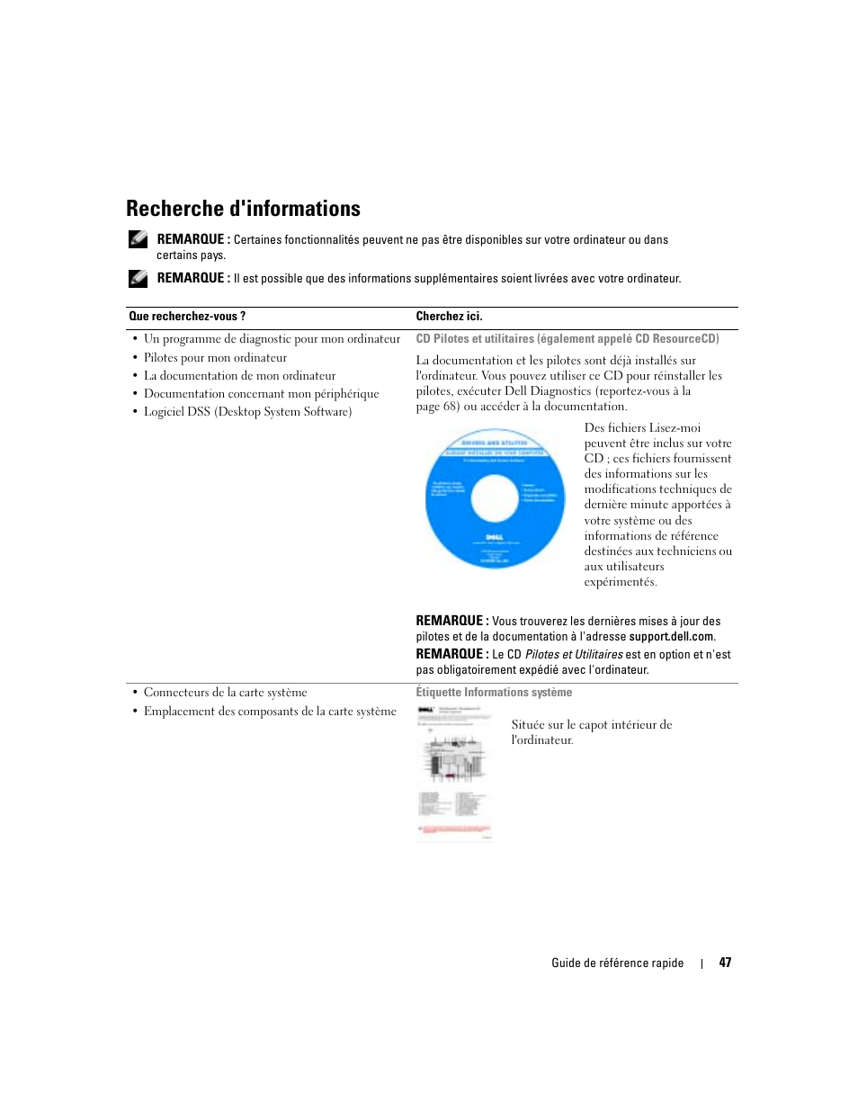 Recherche d'informations | Dell Precision 670 User Manual | Page 47 / 168
