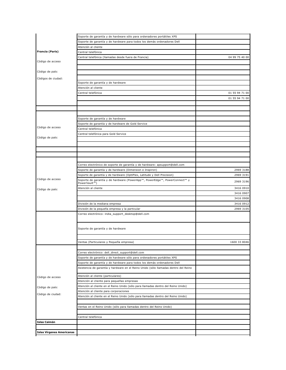 Dell Latitude D610 User Manual | Page 48 / 119