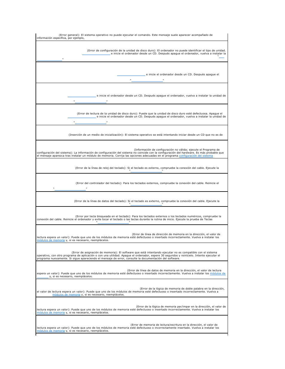 Dell Latitude D610 User Manual | Page 94 / 119