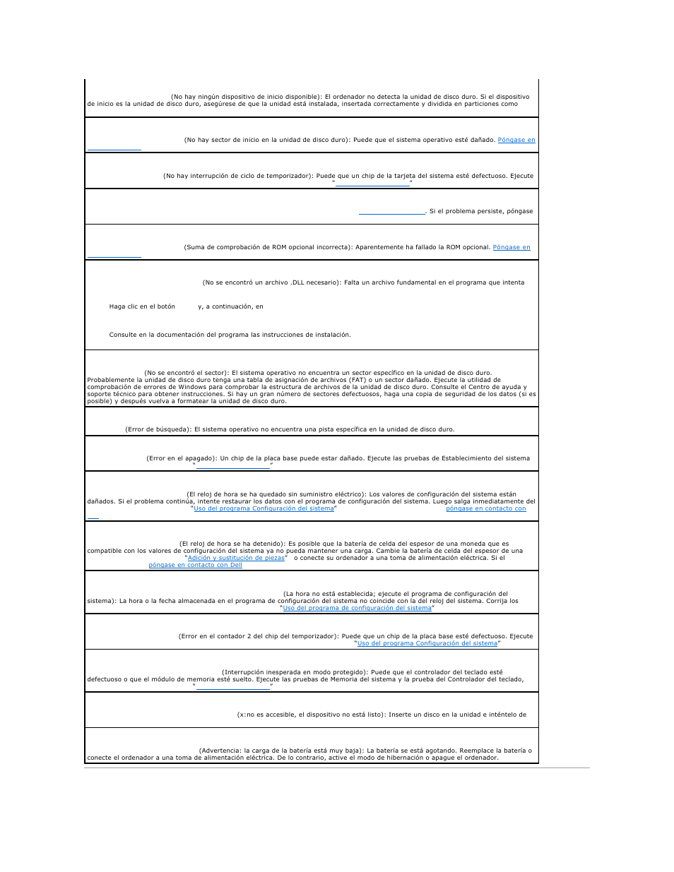 Dell Latitude D610 User Manual | Page 95 / 119