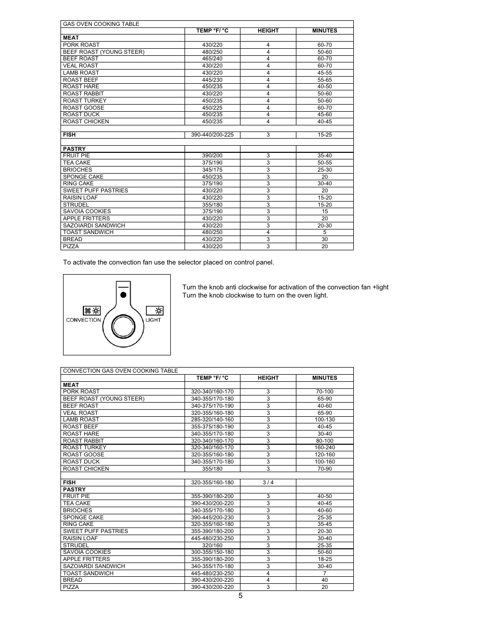 Bertazzoni X366GGVX User Manual | Page 5 / 7