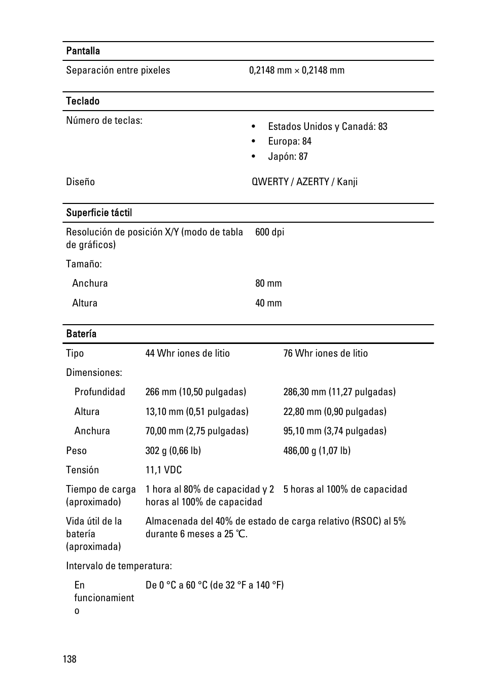 Dell Latitude XT3 (Mid 2011) User Manual | Page 138 / 155
