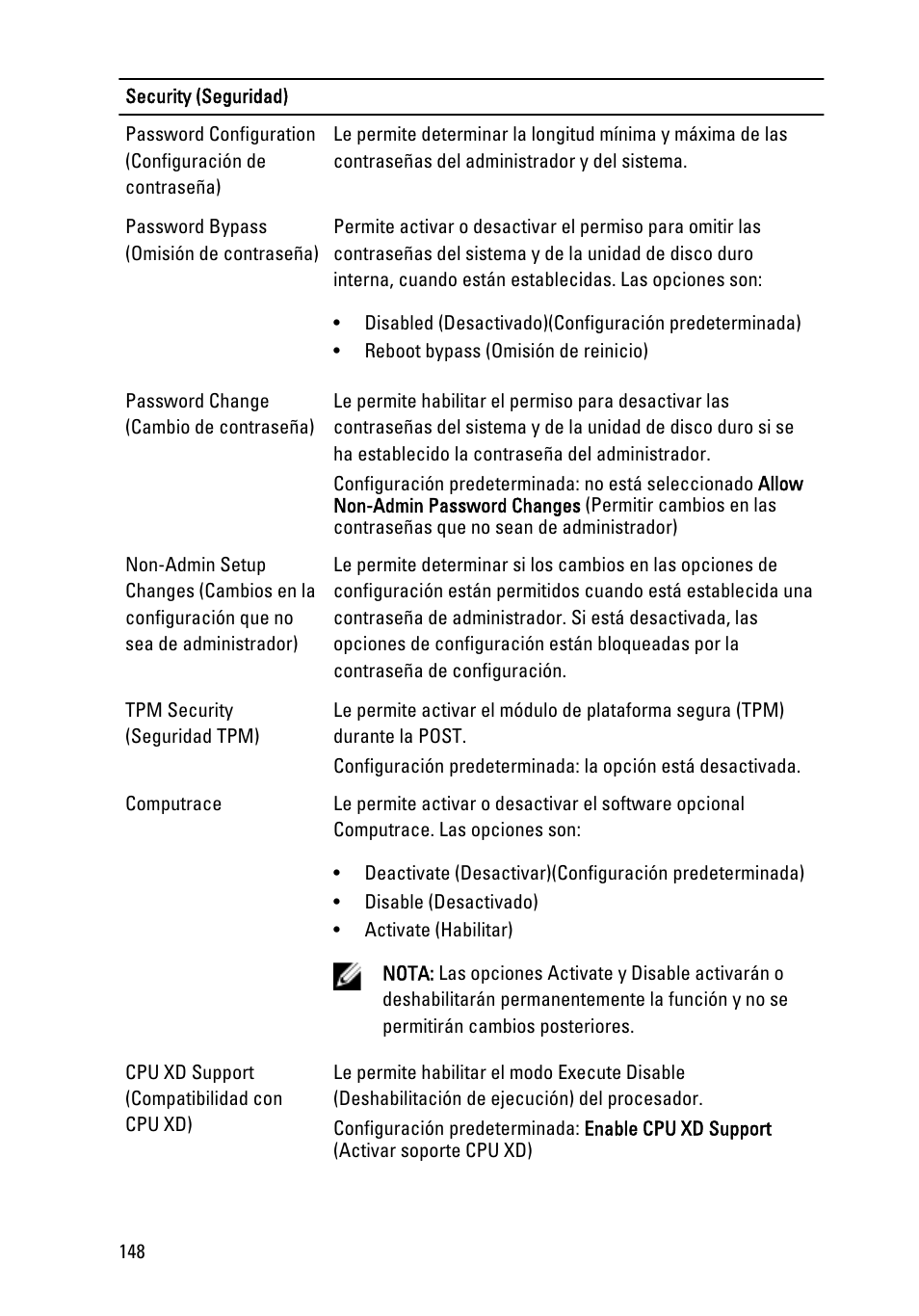 Dell Latitude XT3 (Mid 2011) User Manual | Page 148 / 155