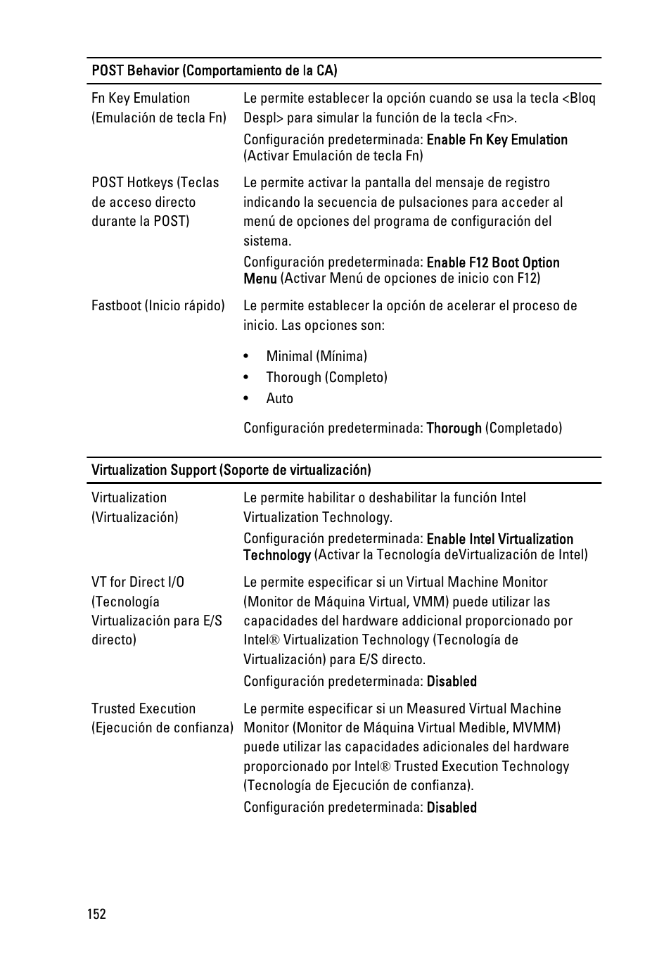 Dell Latitude XT3 (Mid 2011) User Manual | Page 152 / 155