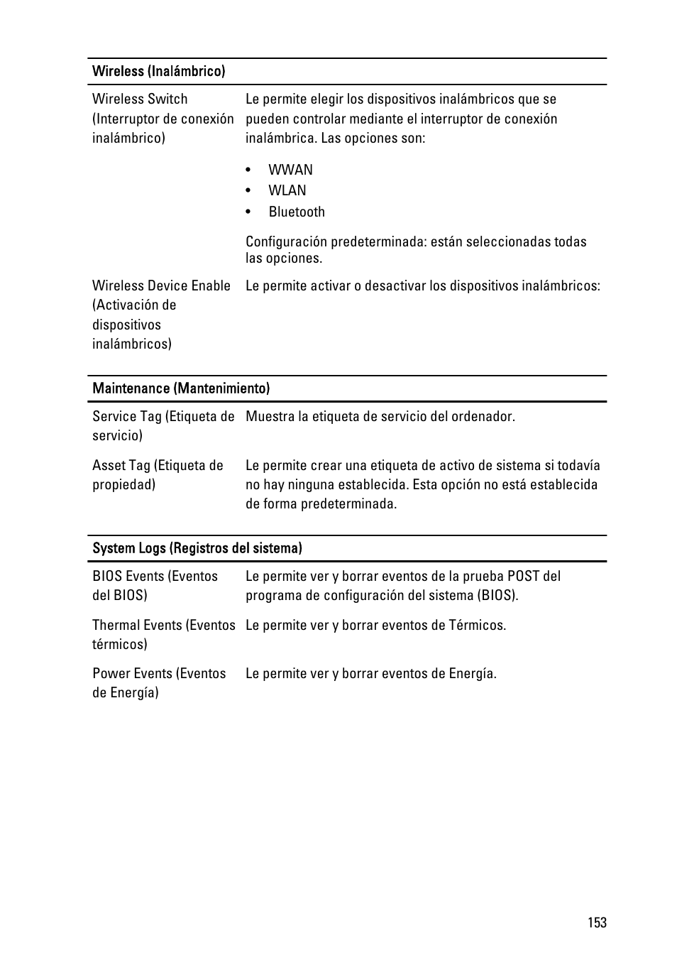 Dell Latitude XT3 (Mid 2011) User Manual | Page 153 / 155