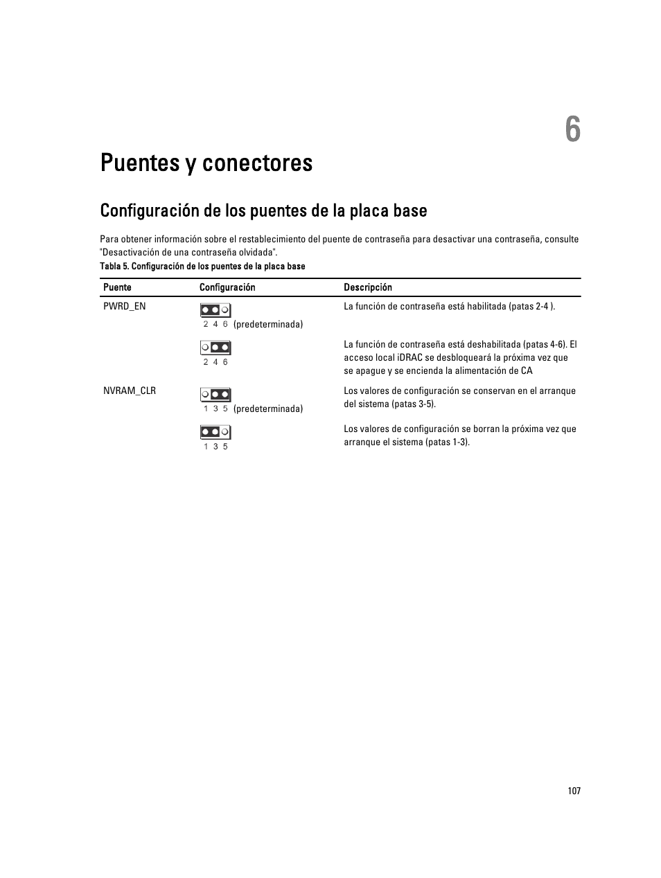 Puentes y conectores, Configuración de los puentes de la placa base, Capítulo 6: puentes y conectores | Dell PowerVault DX6104 User Manual | Page 107 / 139