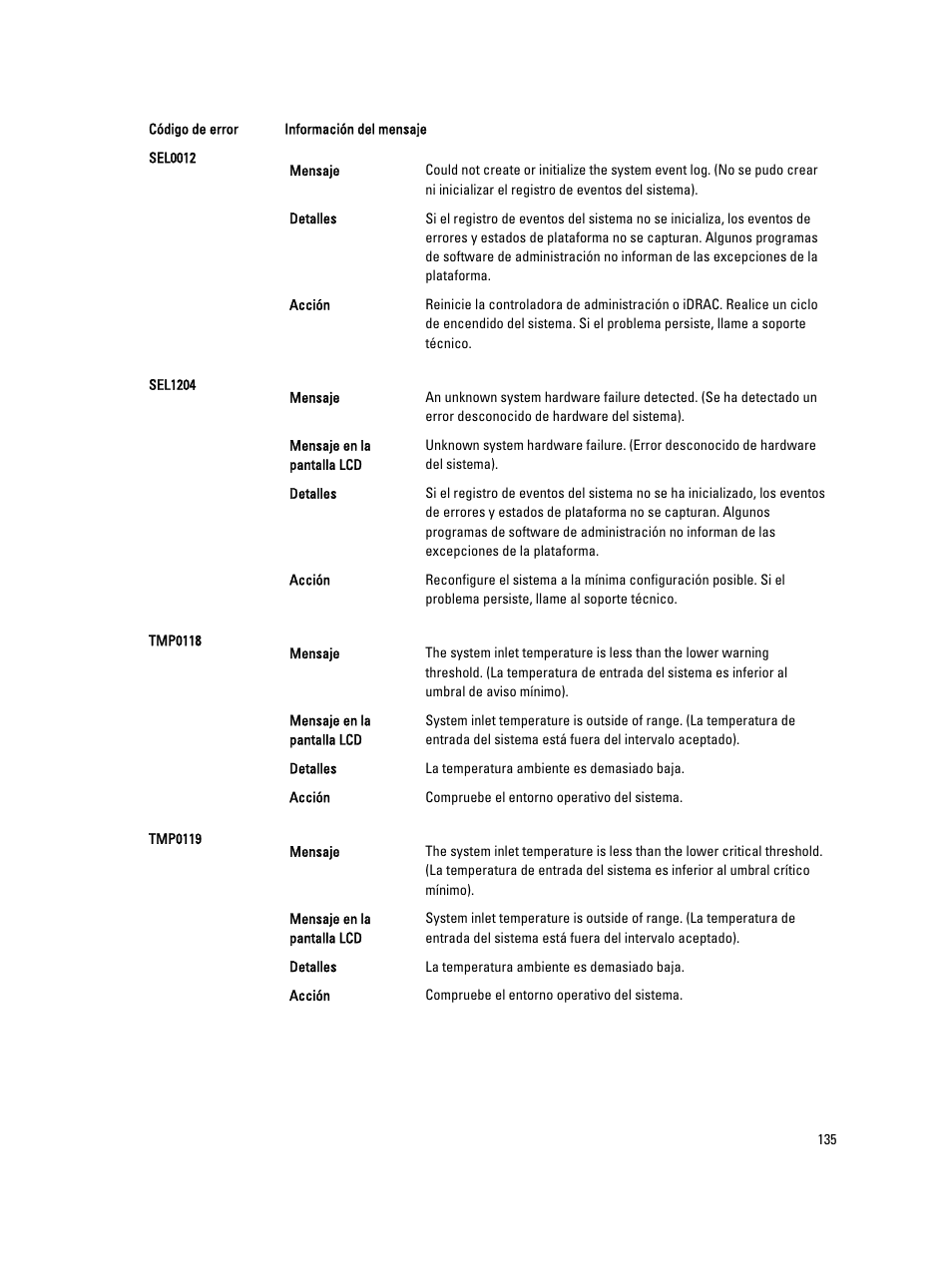 Dell PowerVault DX6104 User Manual | Page 135 / 139