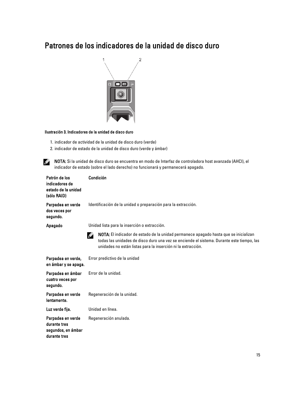 Dell PowerVault DX6104 User Manual | Page 15 / 139