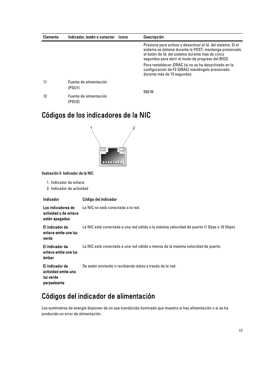 Códigos de los indicadores de la nic, Códigos del indicador de alimentación | Dell PowerVault DX6104 User Manual | Page 17 / 139