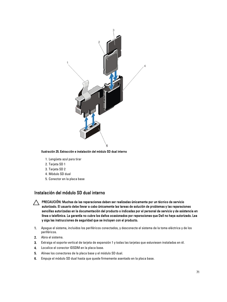 Instalación del módulo sd dual interno | Dell PowerVault DX6104 User Manual | Page 71 / 139