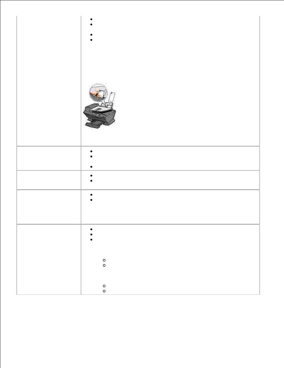 Dell A960 All In One Personal Printer User Manual | Page 23 / 99