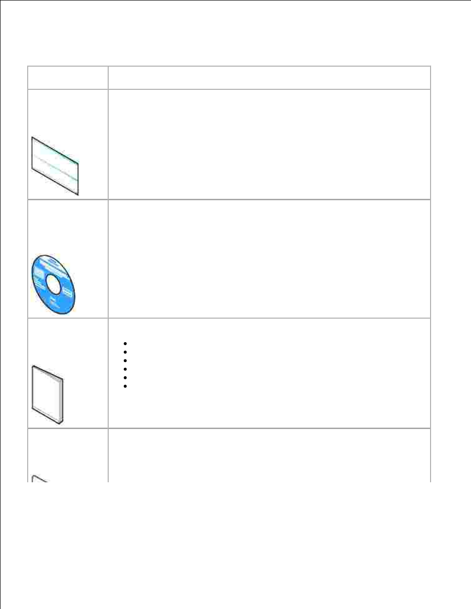Búsqueda de información | Dell A960 All In One Personal Printer User Manual | Page 3 / 99