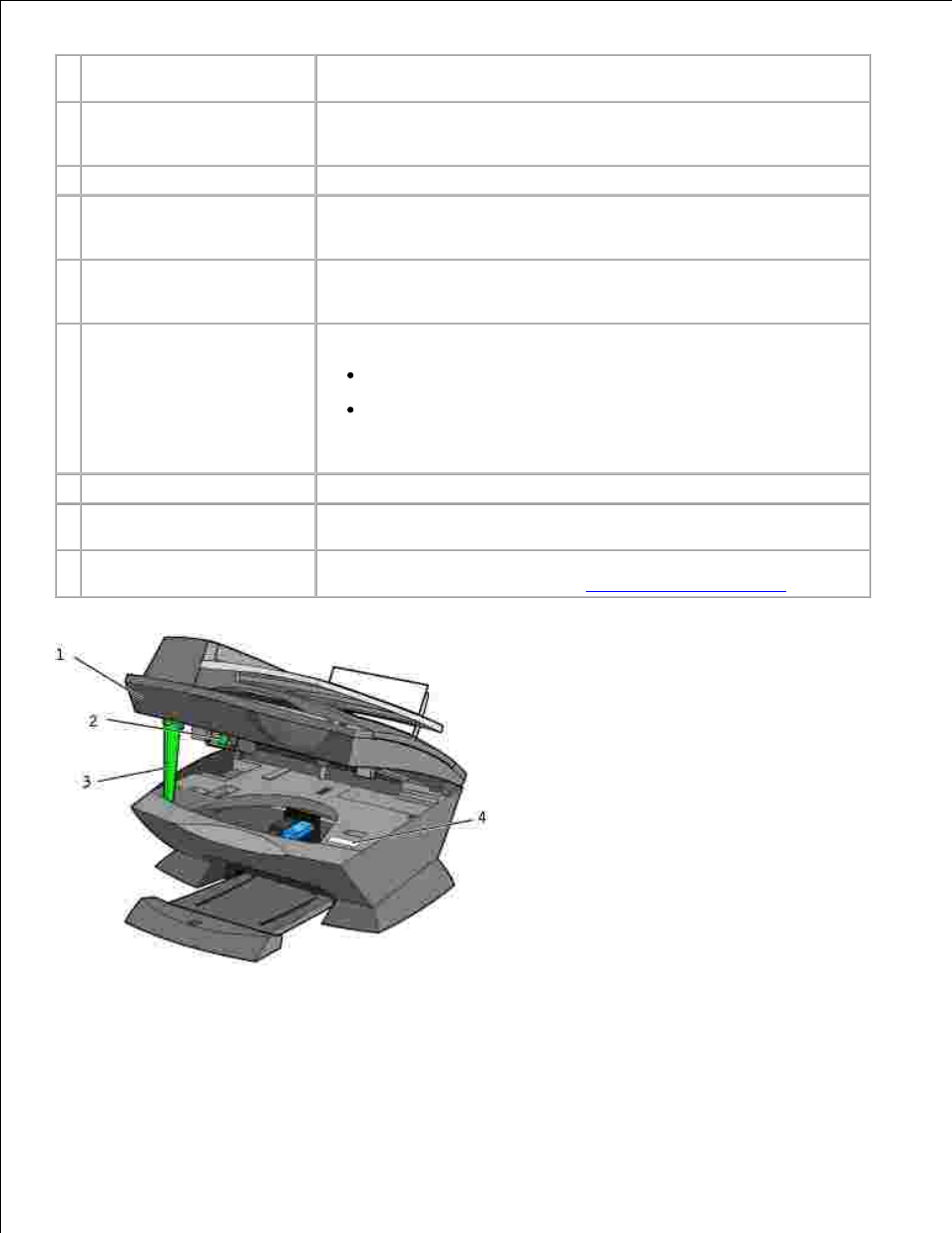 Dell A960 All In One Personal Printer User Manual | Page 6 / 99