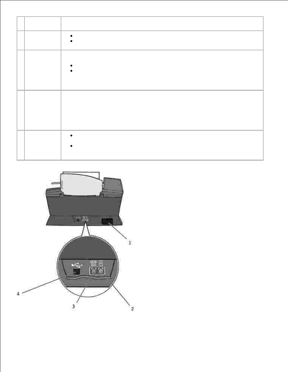Dell A960 All In One Personal Printer User Manual | Page 7 / 99