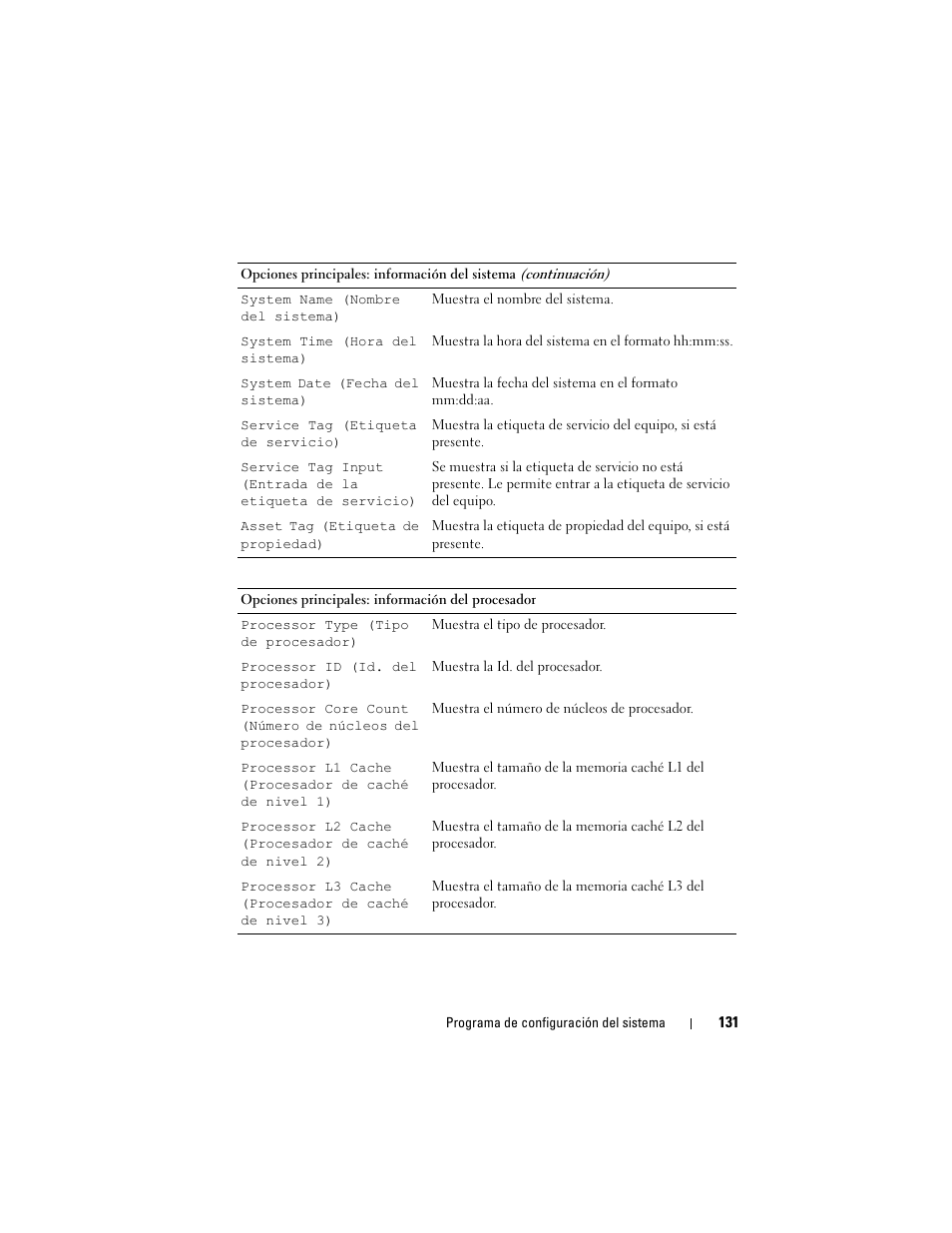 Dell Inspiron One 2330 (Mid 2012) User Manual | Page 131 / 146