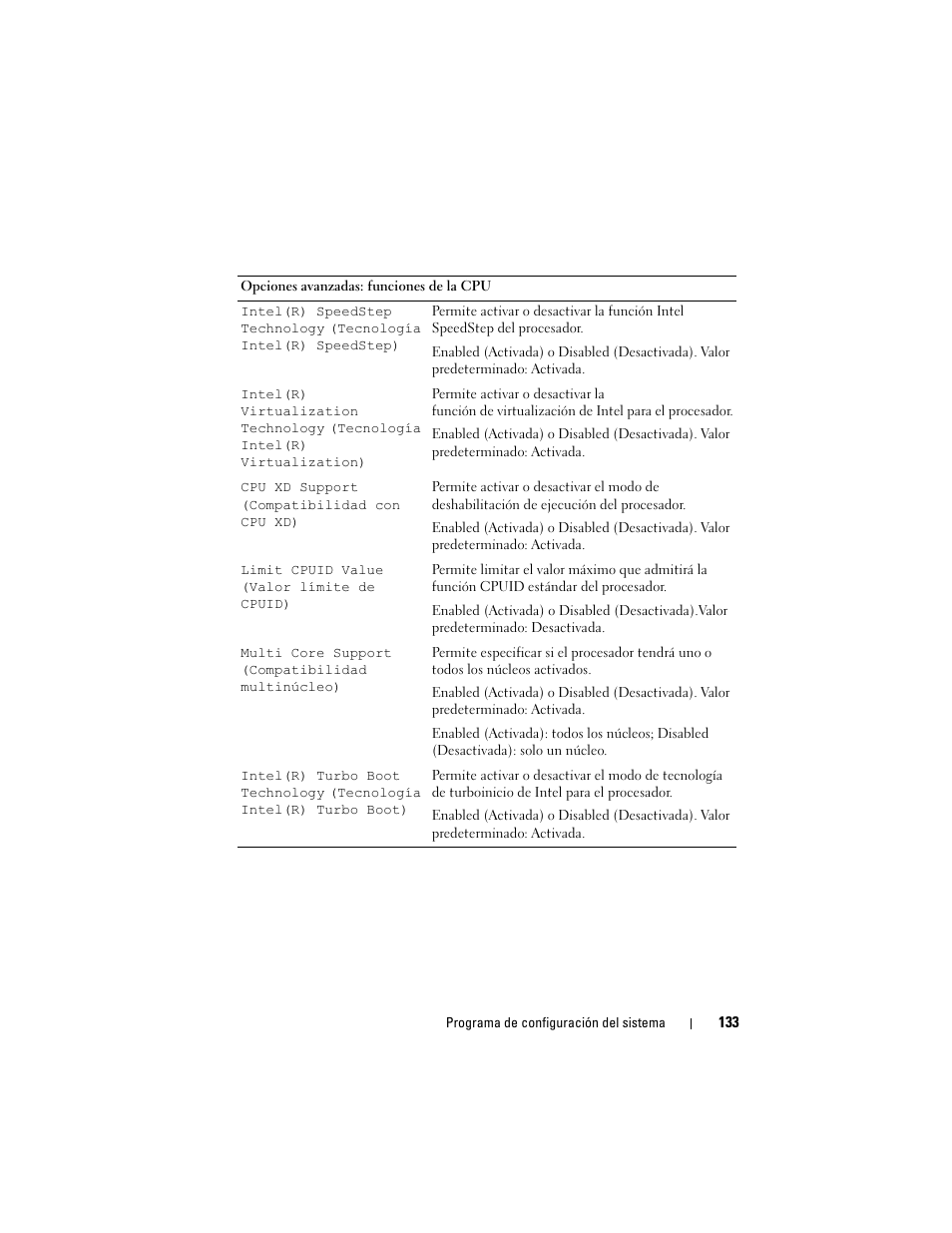 Dell Inspiron One 2330 (Mid 2012) User Manual | Page 133 / 146