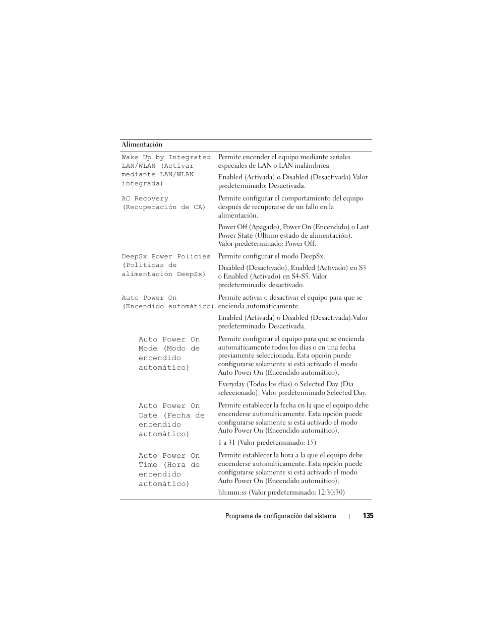 Dell Inspiron One 2330 (Mid 2012) User Manual | Page 135 / 146