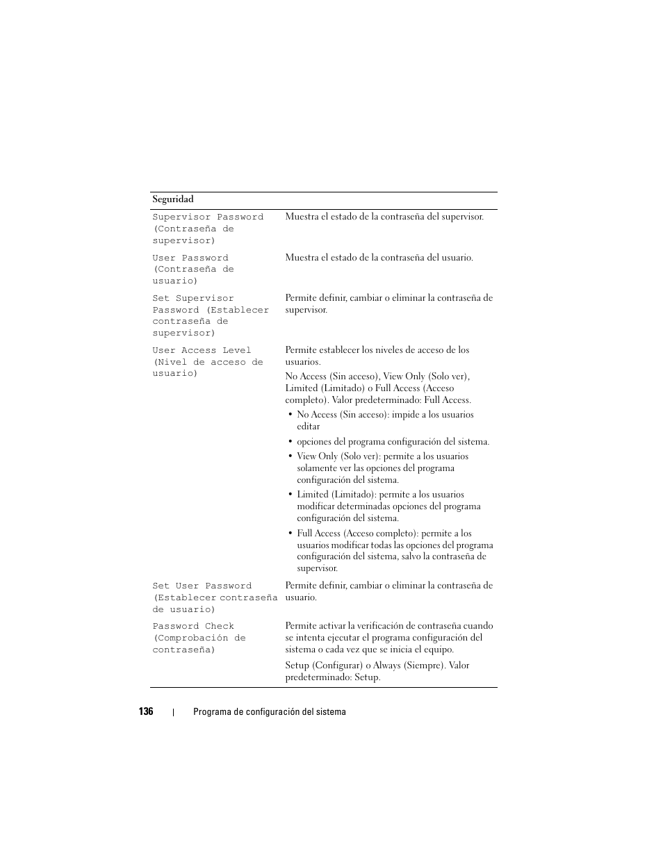 Dell Inspiron One 2330 (Mid 2012) User Manual | Page 136 / 146