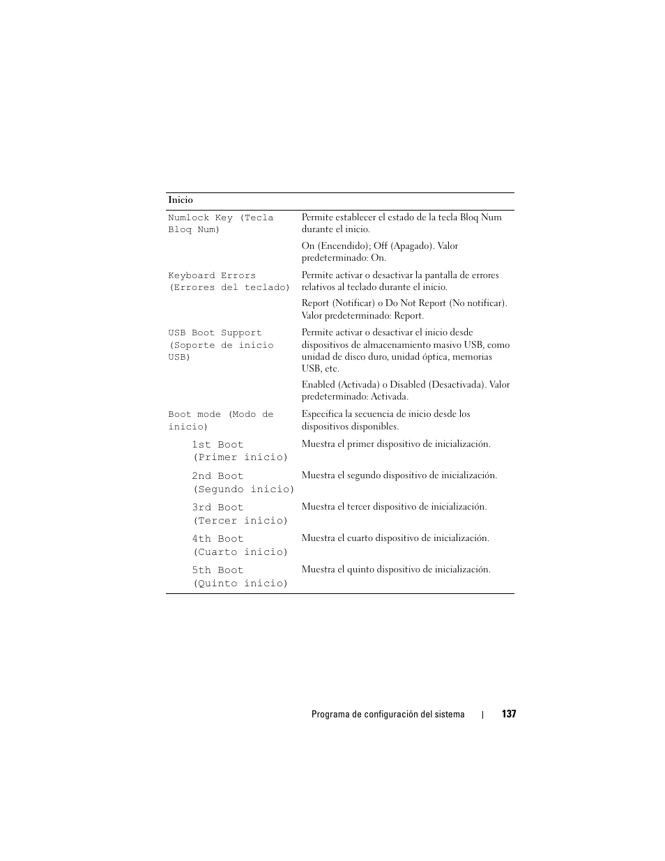 Dell Inspiron One 2330 (Mid 2012) User Manual | Page 137 / 146