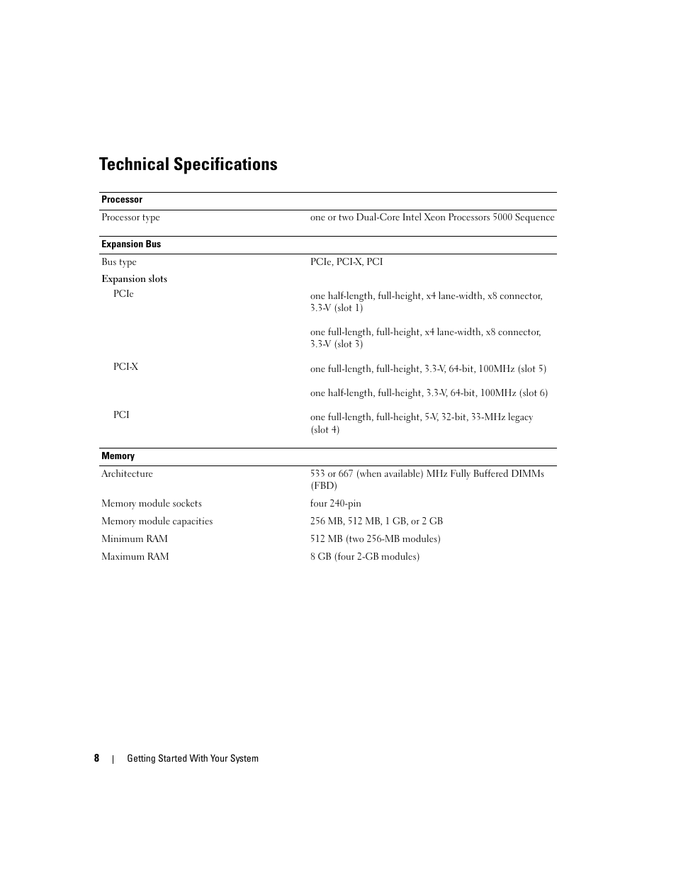 Technical specifications | Dell PowerEdge SC1430 User Manual | Page 10 / 50