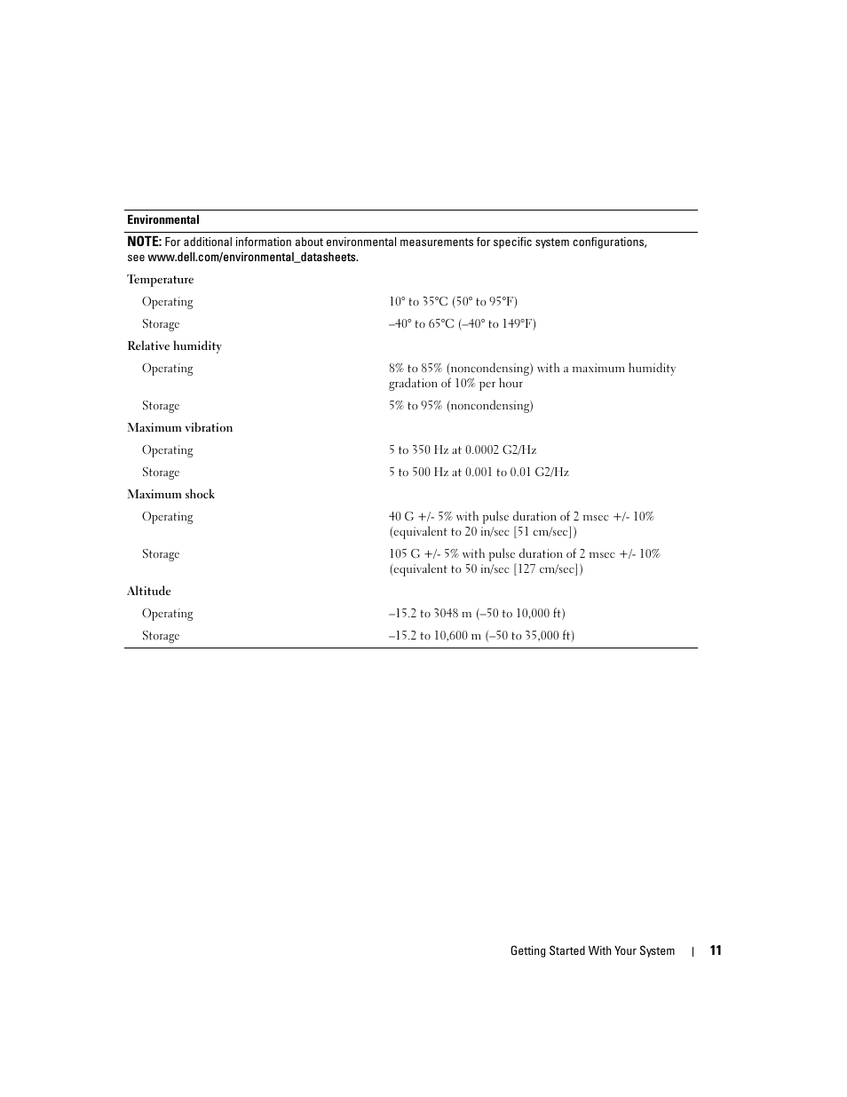 Dell PowerEdge SC1430 User Manual | Page 13 / 50