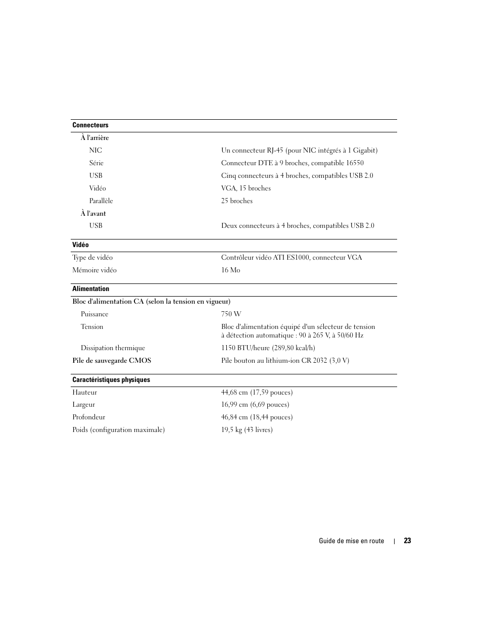 Dell PowerEdge SC1430 User Manual | Page 25 / 50