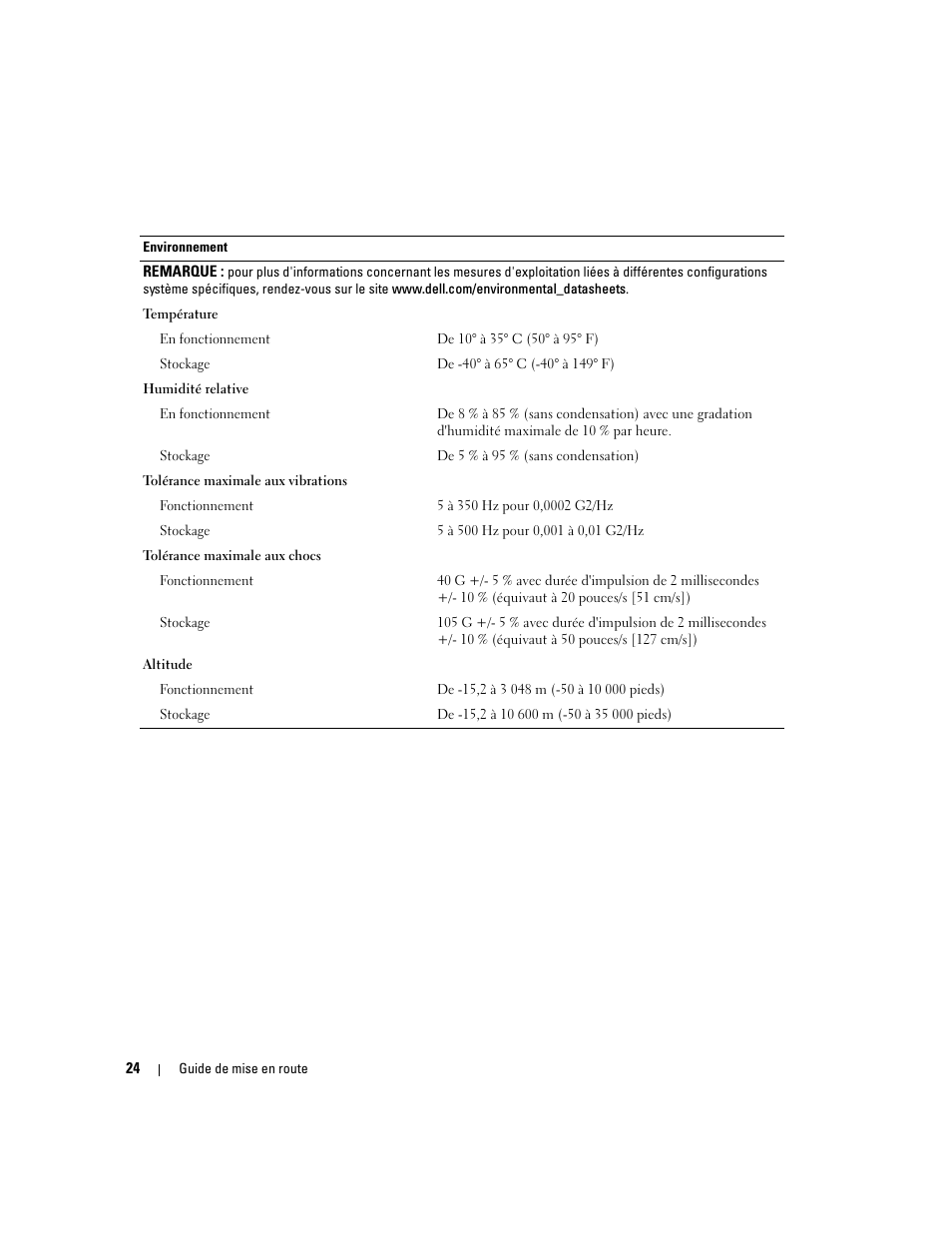 Dell PowerEdge SC1430 User Manual | Page 26 / 50