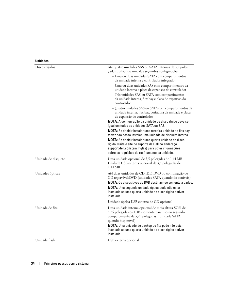 Dell PowerEdge SC1430 User Manual | Page 36 / 50