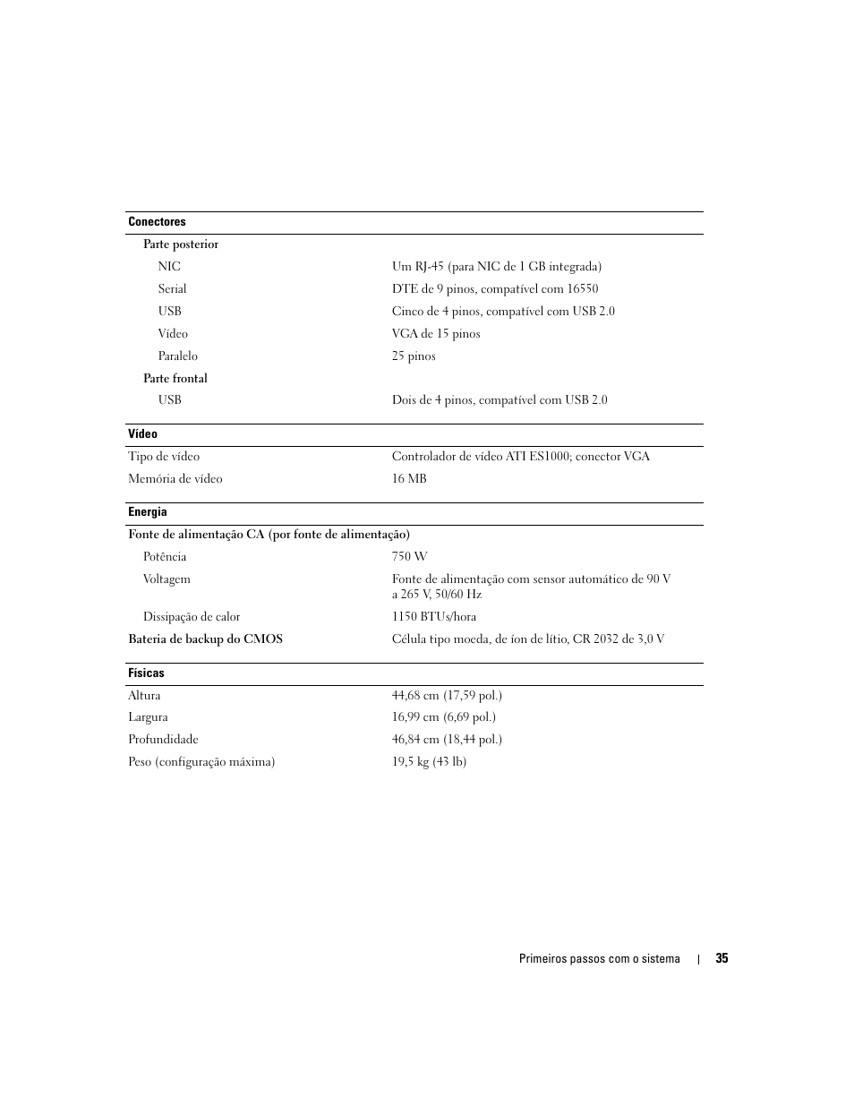Dell PowerEdge SC1430 User Manual | Page 37 / 50