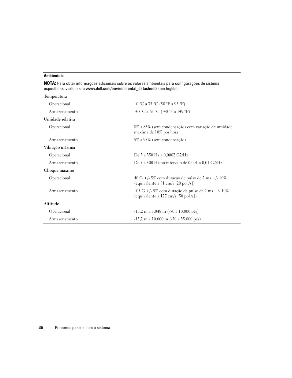 Dell PowerEdge SC1430 User Manual | Page 38 / 50