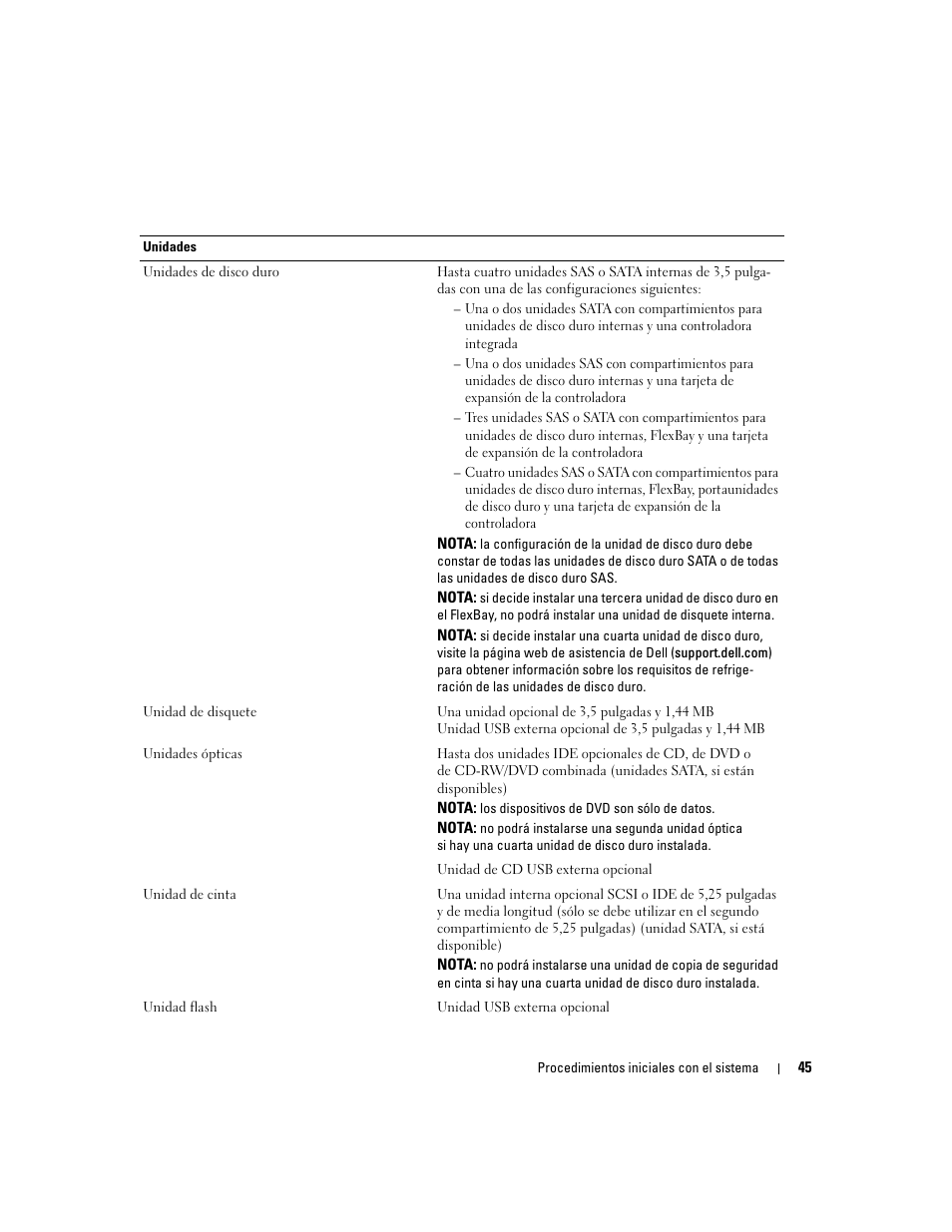 Dell PowerEdge SC1430 User Manual | Page 47 / 50