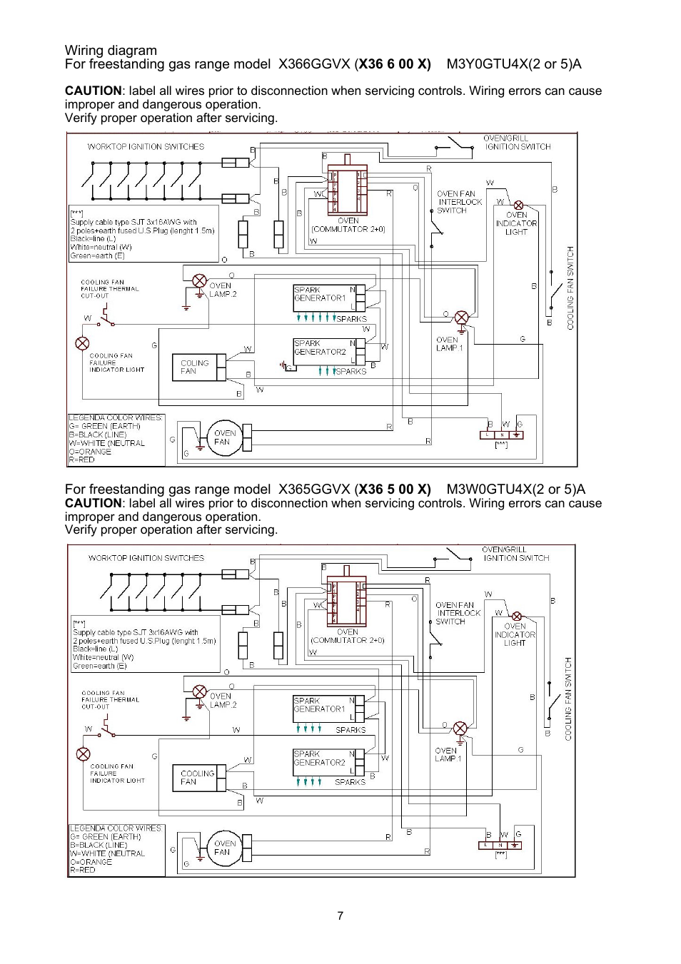 Bertazzoni X365GGVX (X36 5 00 X) User Manual | Page 7 / 26