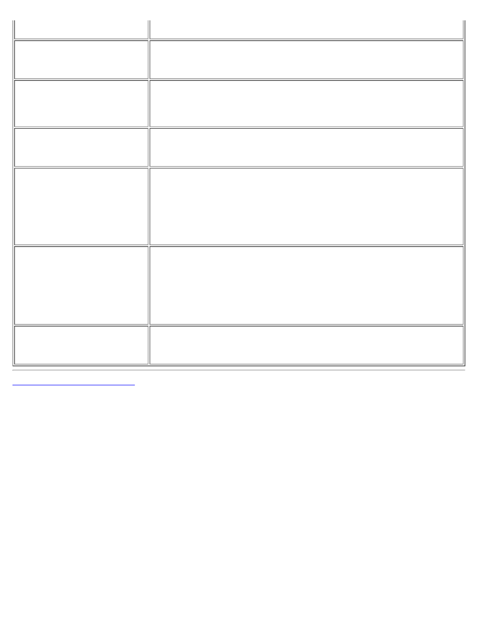 Dell Intel PRO Family of Adapters User Manual | Page 31 / 46