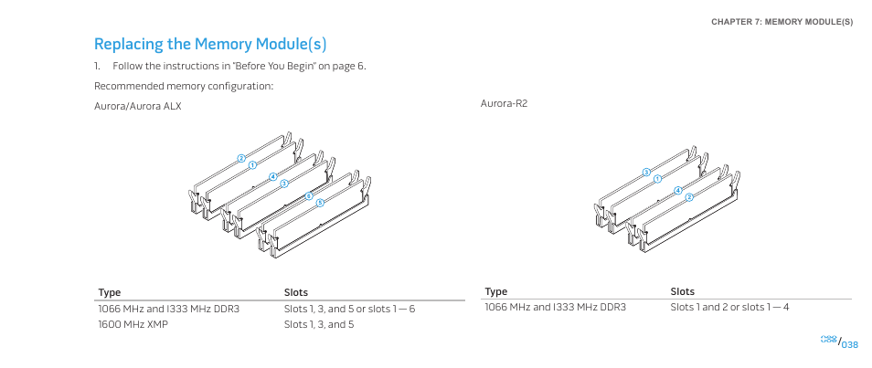 Replacing the memory module(s) | Dell Alienware Aurora (Late 2009) User Manual | Page 38 / 117