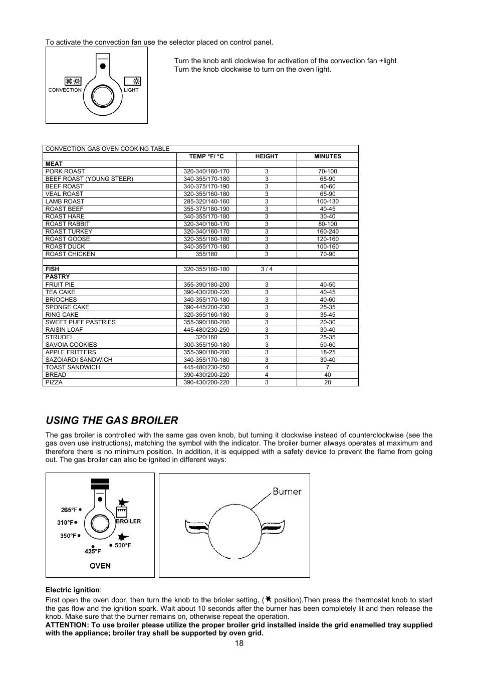 Using the gas broiler | Bertazzoni X244GGVX User Manual | Page 18 / 28