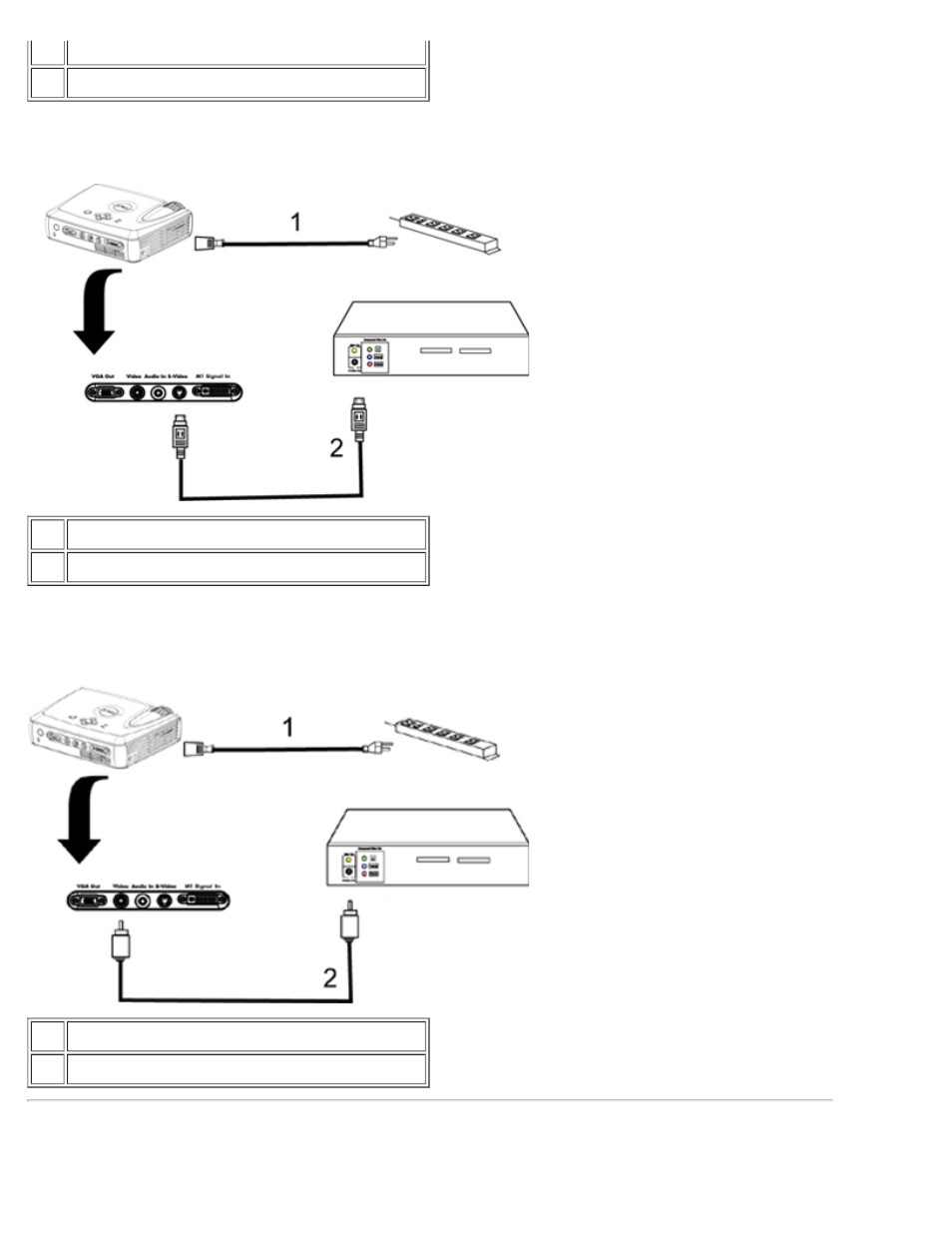 Encendido/apagado del visualizador de proyección | Dell Projector 3200MP User Manual | Page 10 / 54
