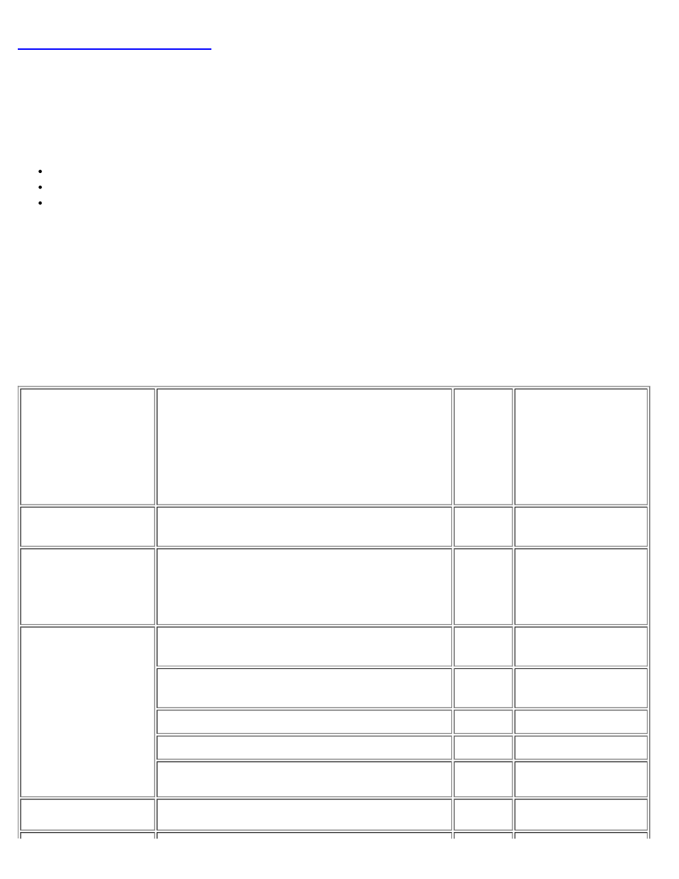 Contacte con dell | Dell Projector 3200MP User Manual | Page 38 / 54