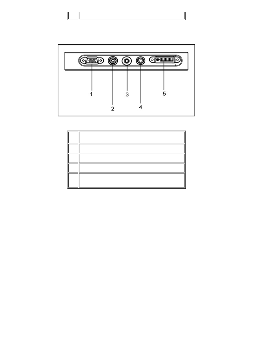 Puertos de conexión | Dell Projector 3200MP User Manual | Page 6 / 54
