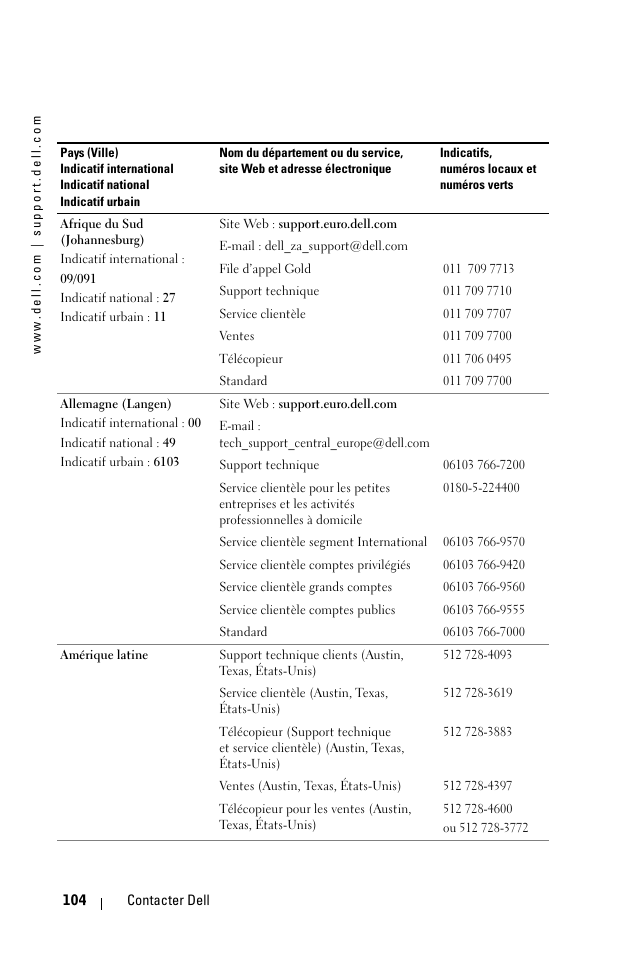Dell 1100MP User Manual | Page 104 / 278