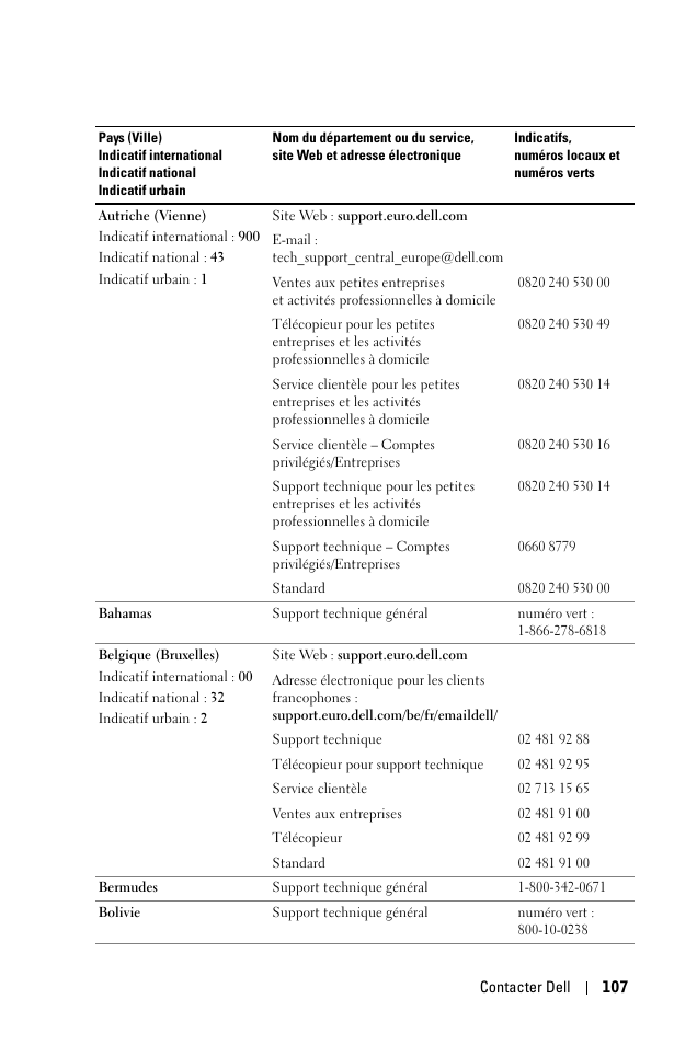 Dell 1100MP User Manual | Page 107 / 278