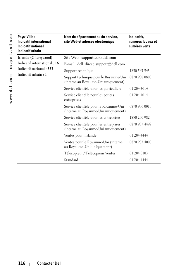 Dell 1100MP User Manual | Page 116 / 278