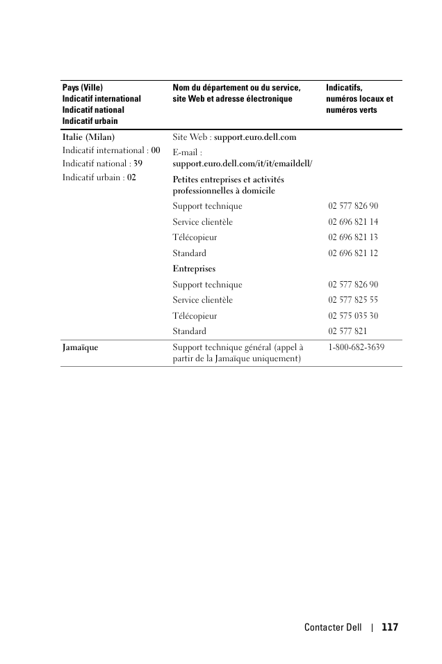 Dell 1100MP User Manual | Page 117 / 278