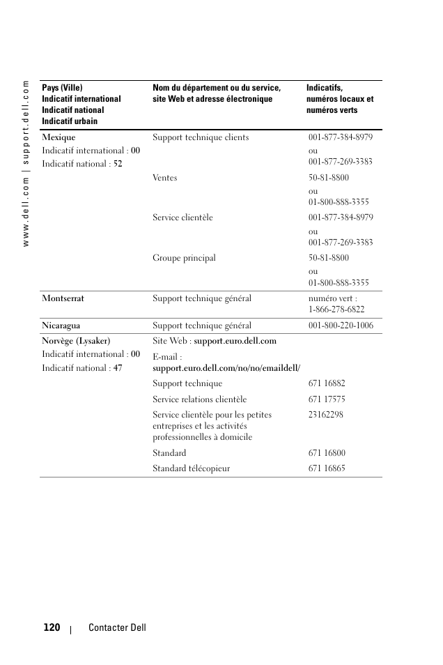 Dell 1100MP User Manual | Page 120 / 278