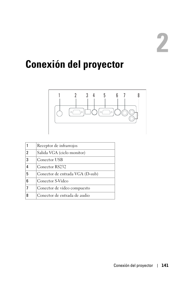 Conexión del proyector, 2 conexión del proyector | Dell 1100MP User Manual | Page 141 / 278