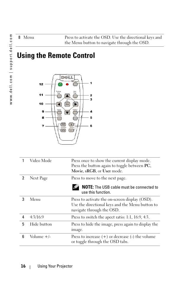 Using the remote control | Dell 1100MP User Manual | Page 16 / 278