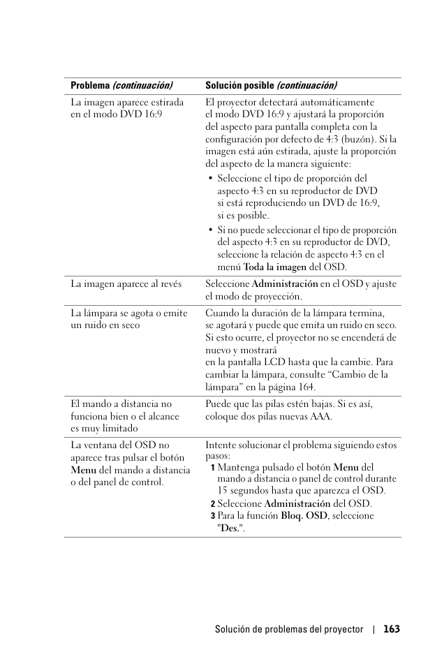 Dell 1100MP User Manual | Page 163 / 278