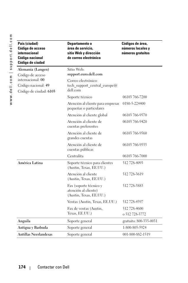 Dell 1100MP User Manual | Page 174 / 278