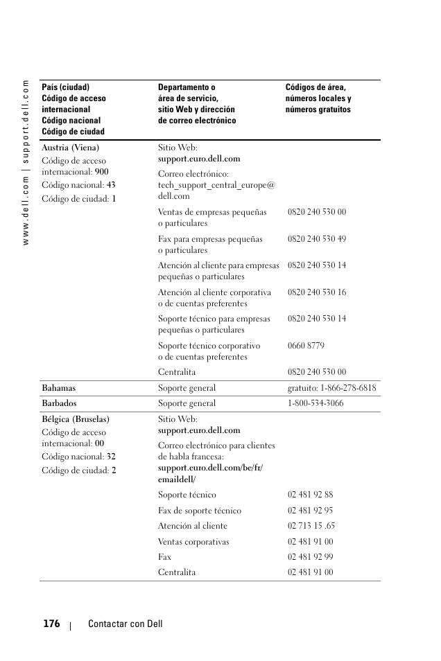 Dell 1100MP User Manual | Page 176 / 278