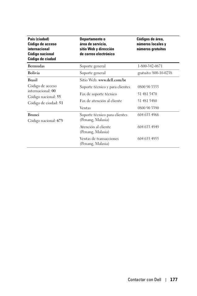 Dell 1100MP User Manual | Page 177 / 278