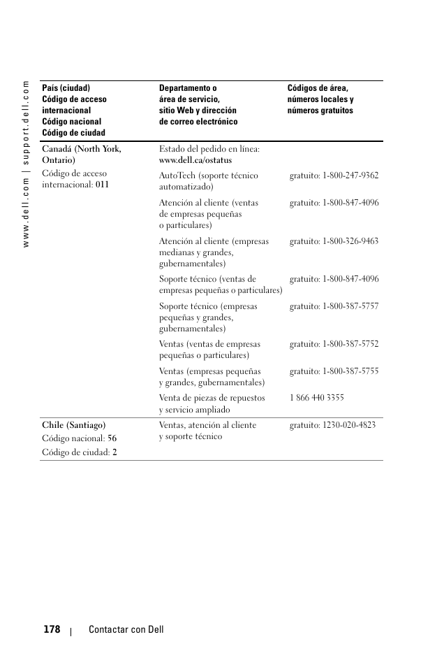 Dell 1100MP User Manual | Page 178 / 278